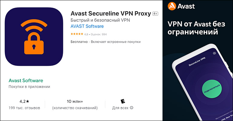 Оценка пользователей Avast VPN