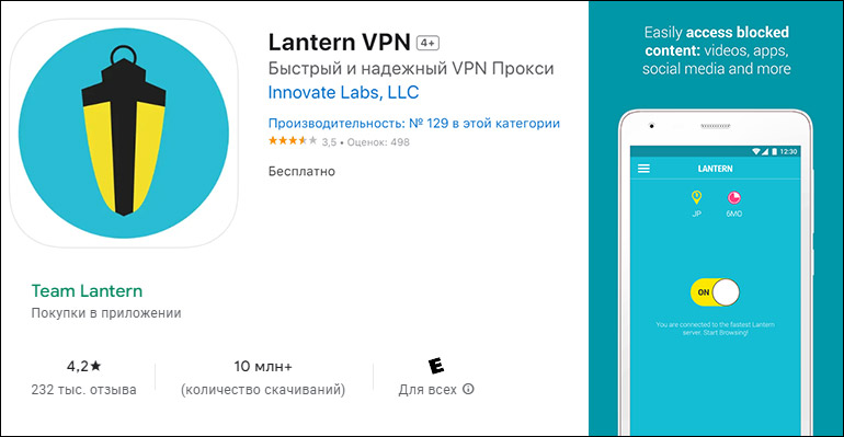 Оценка пользователей Lantern VPN