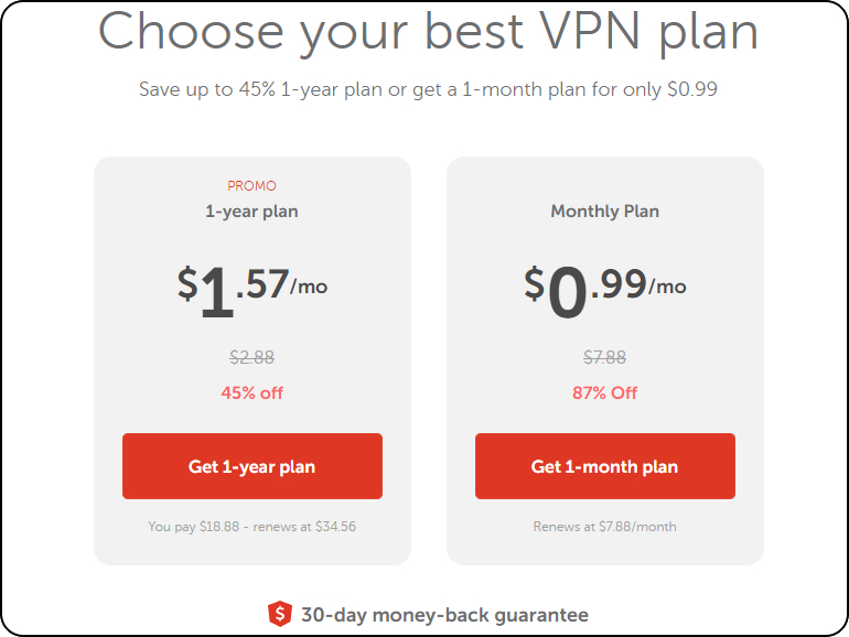 Стоимость Namecheap VPN