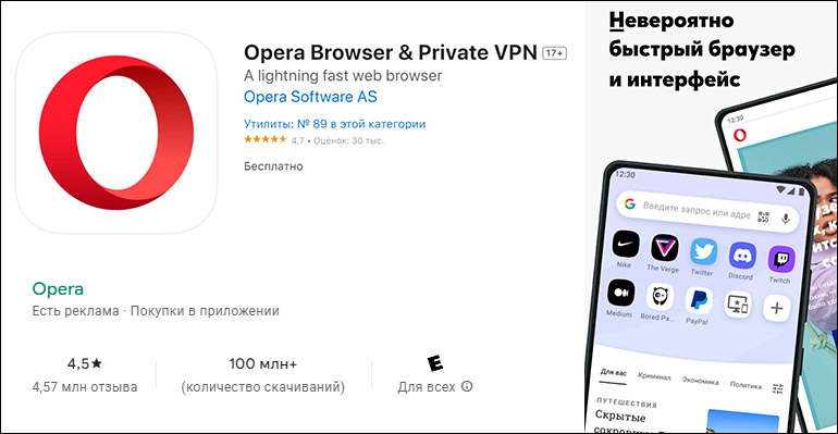 Оценка пользователей Opera VPN