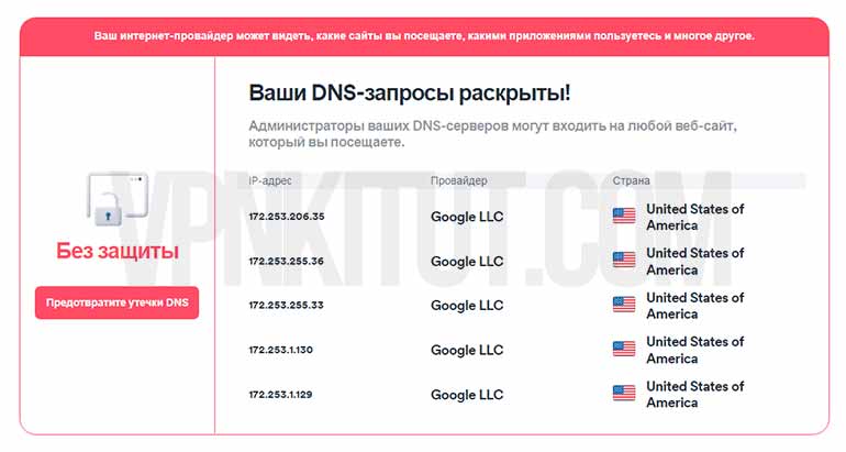 Почему утечка DNS это плохо