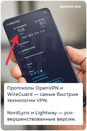 Протоколы и VPN поддерживающие SSL на Windows