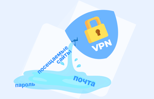 Утечки VPN. Какие сервисы слили данные пользователей в сеть