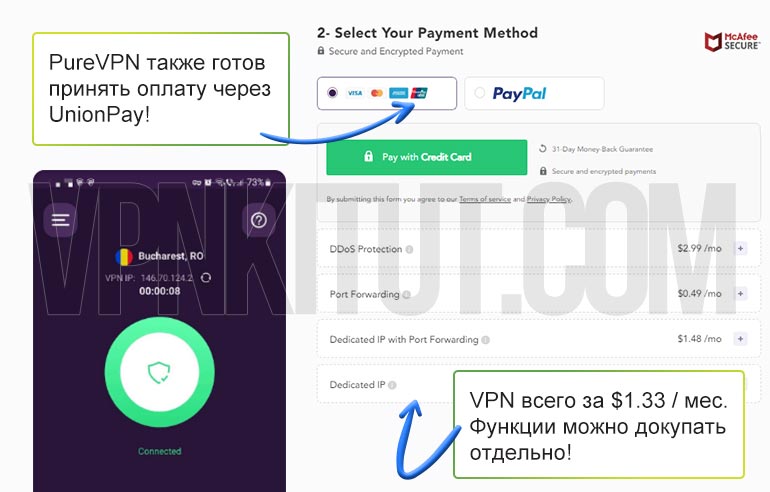 Оплатить лучший ВПН через UnionPay